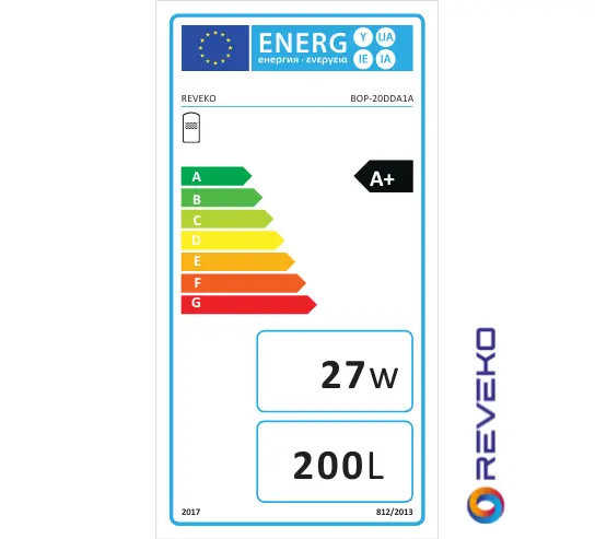 Energielabel A+ voor boiler warmtepomp