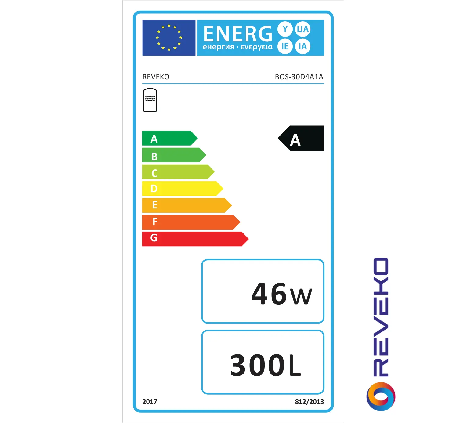 Energielabel BOS-30D4A1A - 1360x1232