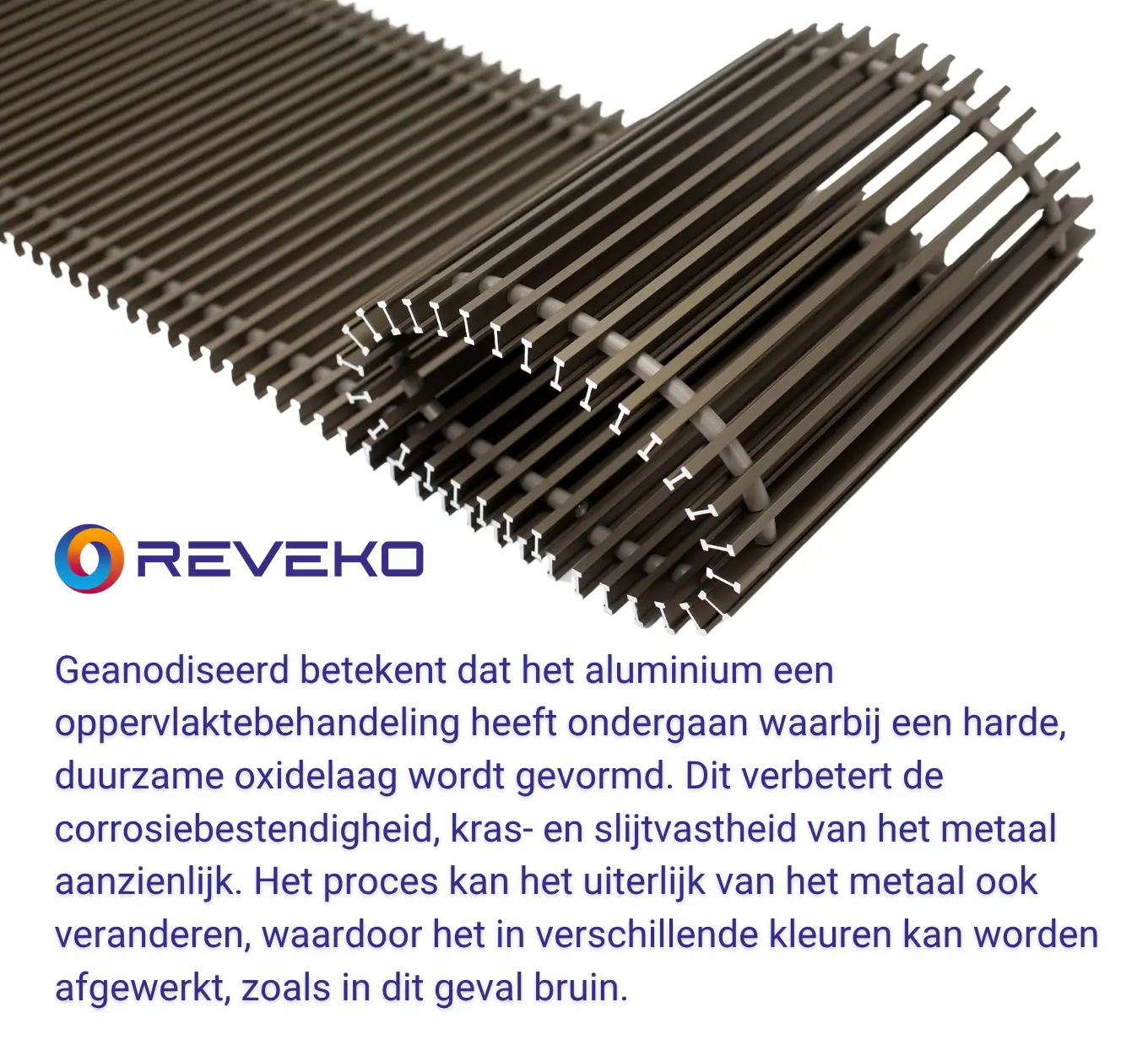 Geanodiseerd-alumium-convector-rooster