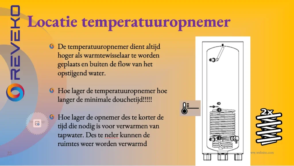 Temperatuursensor-in-boiler.